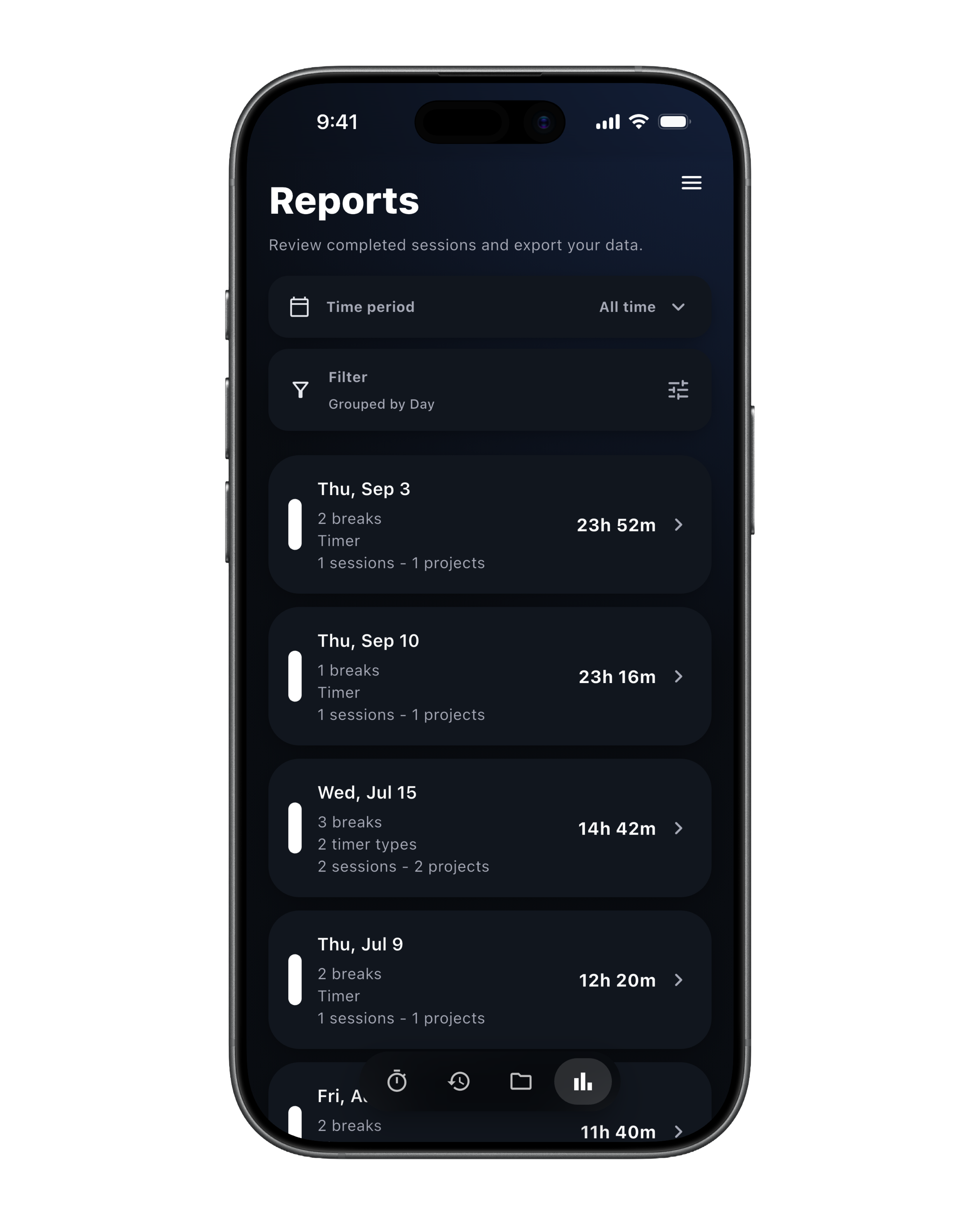 Flowtime Reports screen with time period filters and focus sessions